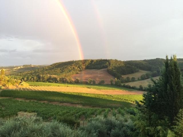 Casa Natura San Gimignano Exteriér fotografie