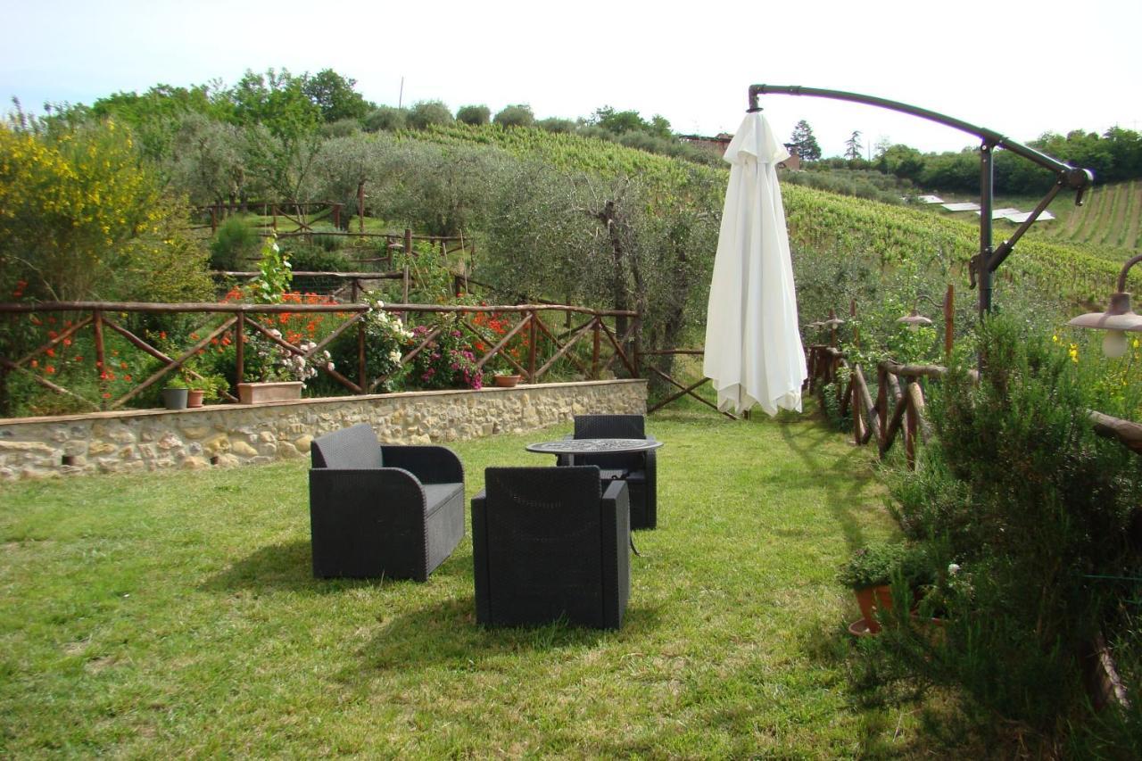 Casa Natura San Gimignano Exteriér fotografie